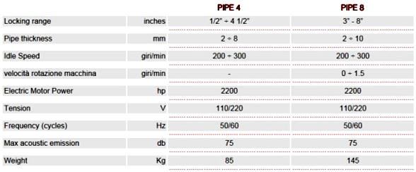 pipe4-8-aed77 https://www.ecofitec.com/wp-content/uploads/2021/04/pipe4-8-aed77.png